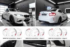 The 2020 bmw m2 cs is more powerful than the m2 competition, but there's a torque problem. Performance Upgrade Bmw M2 Competition Stage 1 3