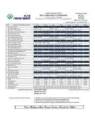 Jadwal kunjungan pasien rs santosa kopo. Jadwal Dokter Rsu Saraswati