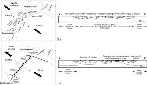 Download jock jams volume 3 torrents from our search. The Atlantic Margin Basins Of North America Sciencedirect