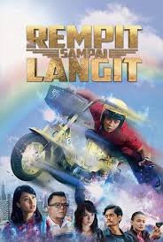 Elke week wordt het ruime aanbod uitgebreid met de nieuwste films, ook in hd kwaliteit. Nabila Huda Movies Age Biography