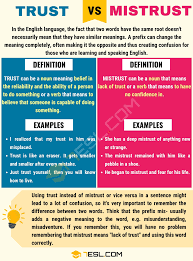Trust Vs Mistrust Useful Difference Between Mistrust Vs Trust 7esl Mistrust Confusing Words Word Choice