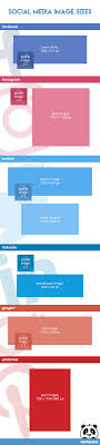 Why is brand strategy important for businesses? Social Media Marketing Plan An 11 Step Template