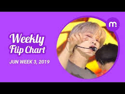 June Week 3 2019 Mubeat Weekly Kpop Flip Chart