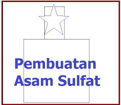 Cukup banyak bahan kimia yang memiliki sifat ini diantaranya asam klorida, asam sitrat, asam sulfat, asam nitrat, amonium hidroksida, kalium hidroksida, fenol, belerang dioksida, dan klor. Asam Sulfat H2so4 Your Chemistry A