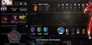 Dota 2 ranked system makes it hard for a regular dota 2 player to achieve the desired mmr in a short period of time to have more challenging matches. Coach You To Improve In Dota 2 6k Mmr By Dota2 Booster Fiverr