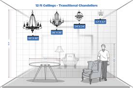 More importantly, they all will come with. Vaulted Ceiling Lighting Archives Hk Interiors