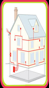 Wiring is a subject matter that makes most homeowners nervous, but in reality, most wiring repairs and installations are simple, especially for readers working with this book in hand. Wiring A House For Dummies For Android Apk Download