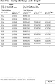 Blue Brute Bearing Interchange Guide Pdf Free Download