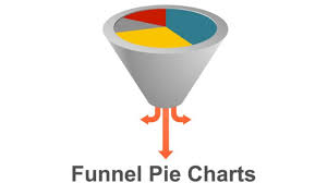 Funnel Graph Pie Charts