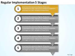 Regular Implementation 5 Stages Flow Chart Free Powerpoint