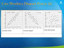 Maybe you would like to learn more about one of these? 05 Praktikum Total Quality Management Ppt Download