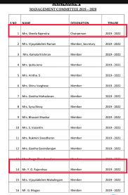 Psbb rajagopalan arrest more truths are revealed. Psbb School S Caste Mentality Sexual Accusation Internet Trending You Turn