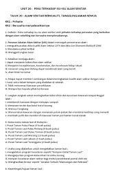 Entah kamu hidup di desa atau kota, kamu pasti senantiasa berurusan dengan alam dan berbagai fenomenanya. Moral Form 4