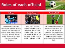 Mr A's Btec Shop - Teaching Resources - Tes