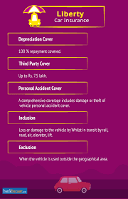 Check spelling or type a new query. Liberty Car Insurance Reviews Online Comparision