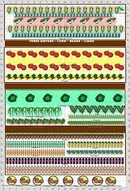 Garden Plan 2013 Scherer Vegetable Garden Vegetable Garden Planning Garden Layout Vegetable Garden Planning