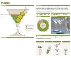 Pin By Greg Carley On Beautiful Data Drink Recipe Book Mixed Drinks Mixed Drinks Cocktails