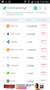 Live cryptocurrency prices, market cap, volume, charts and cryptocurrency news. Coinranking For Android Apk Download