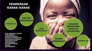 1 lihat pagi sudah terang, angin meniup pohon ilalang. Penderaan By Zaim Najwa