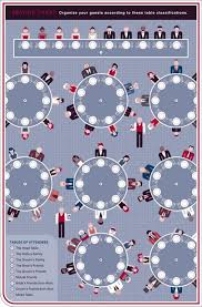 Seating Chart 123 Dis N Hulley Troue Die V Roku 2019