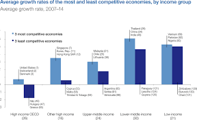 Report Highlights Infographic Infographic Video Infographic Marketing