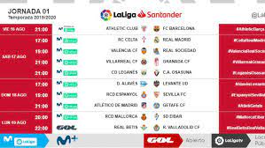 Borussia dortmund star erling haaland continues to be linked with real madrid but zinedine zidane is only concerned about his own players. Laliga Laliga Santander Unveil Kick Off Times For First Three Matchdays Marca In English
