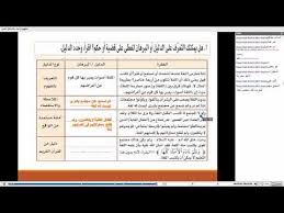 البرهنة والاستدلال العلمي على كفاية الاتصال الكتابي كفايات 3 Youtube