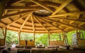 View listing photos, review sales history, and use our detailed real estate filters to find the perfect place. Timber Frame Porches Pavilions Gazebos Sheds