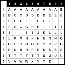 Scrabble Words With Q You May Not Have Thought Of | Lovetoknow