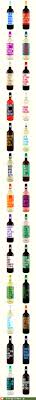 If Wine Labels Spoke The Truth 26 Bottles Tell It Like It Is Funny Wine Labels Wine Humor Alcohol Humor