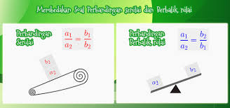Bagaimana perbandingan dapat dinyatakan dalam pecahan? Cara Membedakan Soal Perbandingan Senilai Dan Berbalik Nilai