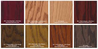 stylish wood floor finish option hardwood rubber comparison