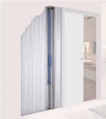 The door opened in and to the right, which meant it crashed into the shower doors, and later into the. Scrigno Pocket Door Dynamic Auto Closer Scrigno