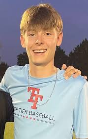 Top Tier IN 17U National 2027 Team Profile