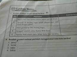 Untuk masa depan yang baik, raih ilmu bersama buku. Buatlah Kritikan Positif Persoalan Dan Kalimat Kritik Brainly Co Id