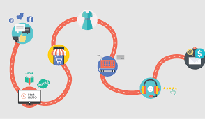 Legt kundenpräferenzen fest, erstellt solide profile und mehr. Why Map The Customer Journey In Digital Marketing Customer Journey Mapping Journey Mapping Customer Experience Design