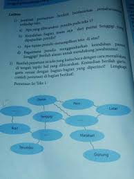 Teks deskripsi merupakan sebuah paragraf yang menggambarkan atau menjabarkan secara jelas objek, tempat, atau peristiwa yang sedang menjadi. Buatlah Pemetaan Isi Teks Pesona Pantai Senggigi Masnurul