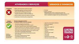 0 ответов 0 ретвитов 1. Saiba Os Servicos Que Podem Funcionar Nesta Semana Prefeitura De Curitiba