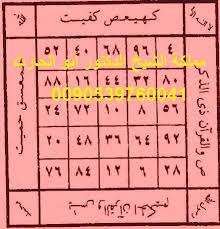 لكم الأفواه free ebooks download books free books download islamic phrases