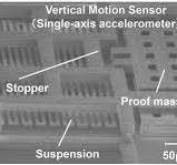 Multi-Physics Simulation Platform and Multi-Layer Metal ...