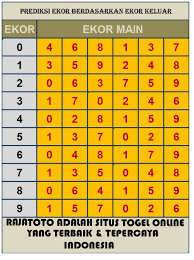 27*29*23*25* 67*69*63*65* 87*89*83*85* 17*19*13*15* bb bbfs: Rumusan