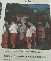 Tujuan peserta didik diimbau membawa bekal makanan tersebut agar peserta didik tidak berkerumun di kantin, serta mengurangi interaksi peserta didik dengan warga di luar lingkungan sekolah. Siswa Siswi Memberi Makanan Di Kantin Apa Tujuan Mereka Melakukan Aktivitas Sebutkan 4 Brainly Co Id