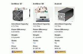 Cryptocurrency terdiri dari kata crypto dan currency. Panduan Menambang Bitcoin Dalam 5 Langkah Mudah