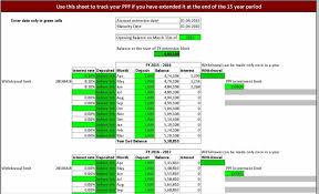 Excel Ppf Calculator And Tracker