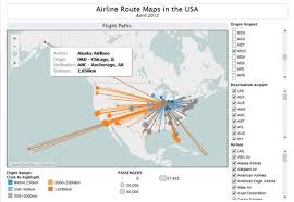 Network Diagram In Tableau Diagram Route Map Tutorial