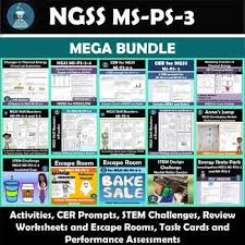The motivators goes bankrupt if they don't know clearly who they really are talking to. Thermal Conductors And Insulators Lab Worksheets Teaching Resources Tpt