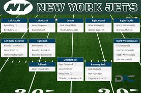 new york jets depth chart 2016 jets depth chart