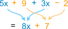 Maybe you would like to learn more about one of these? Like Terms Definition Illustrated Mathematics Dictionary