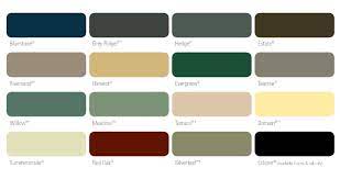 Colorbond Fencing Colour Chart Panel