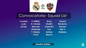 Календарь, результаты, турнирная таблица примера (ла лига). Real Madrid Levante Zayavka Na Match Fondoruso Ru